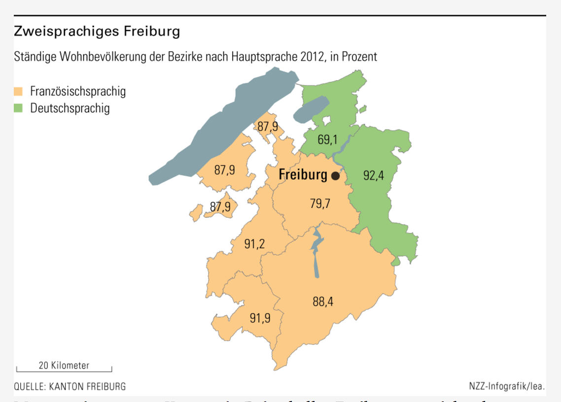 Fribourg, Switzerland language map