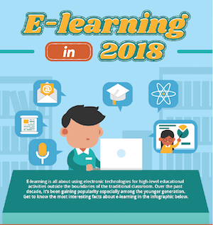 e-learning 2018 infographic