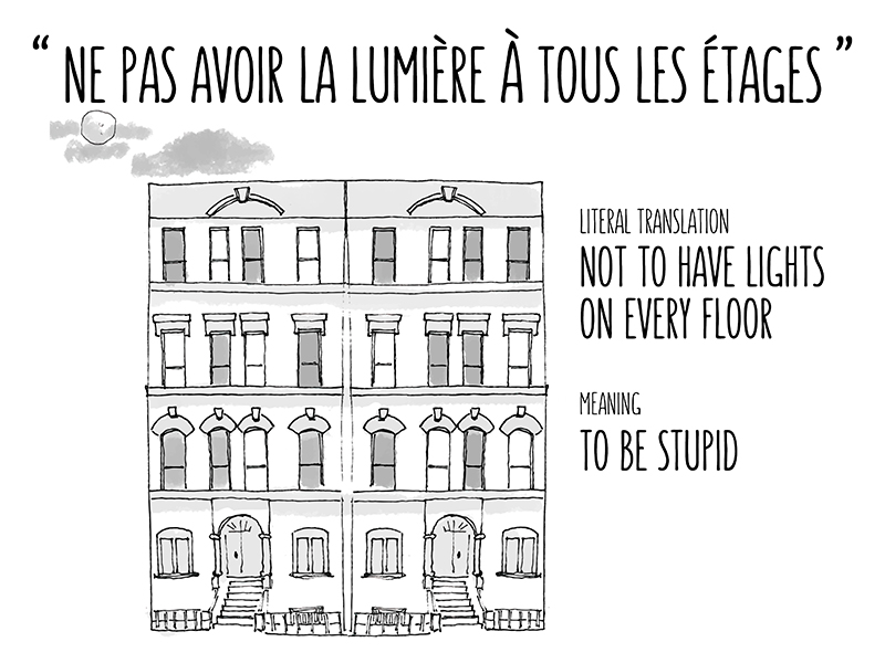 ne pas avoir la lumière à tous les étages - Ruxandra by Gamesforlanguage.com