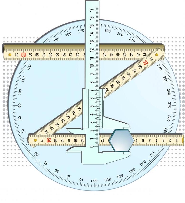 Calipers and Measuring tools