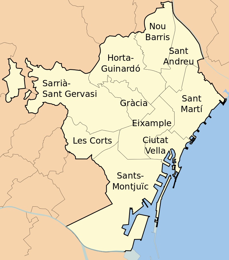 Districts of Barcelona