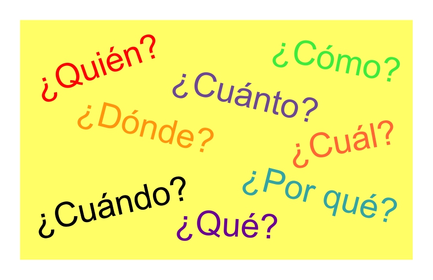 Spanish Question Words composite