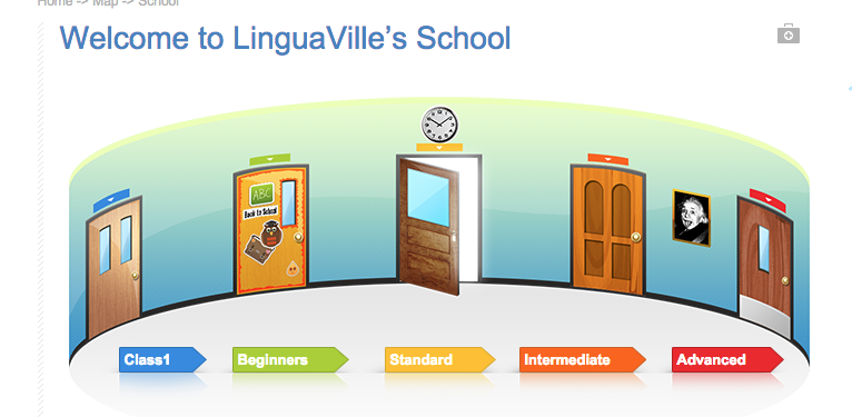 LinguaVille Curriculum - GamesforLanguage Review